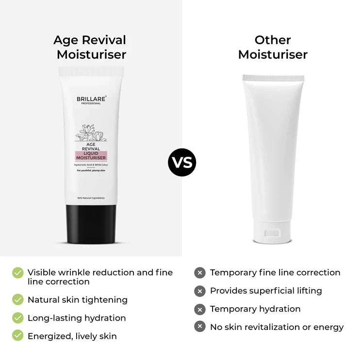 Brillare - Age Revival Moisturiser For Ageing Skin 50ml - Nexus hair