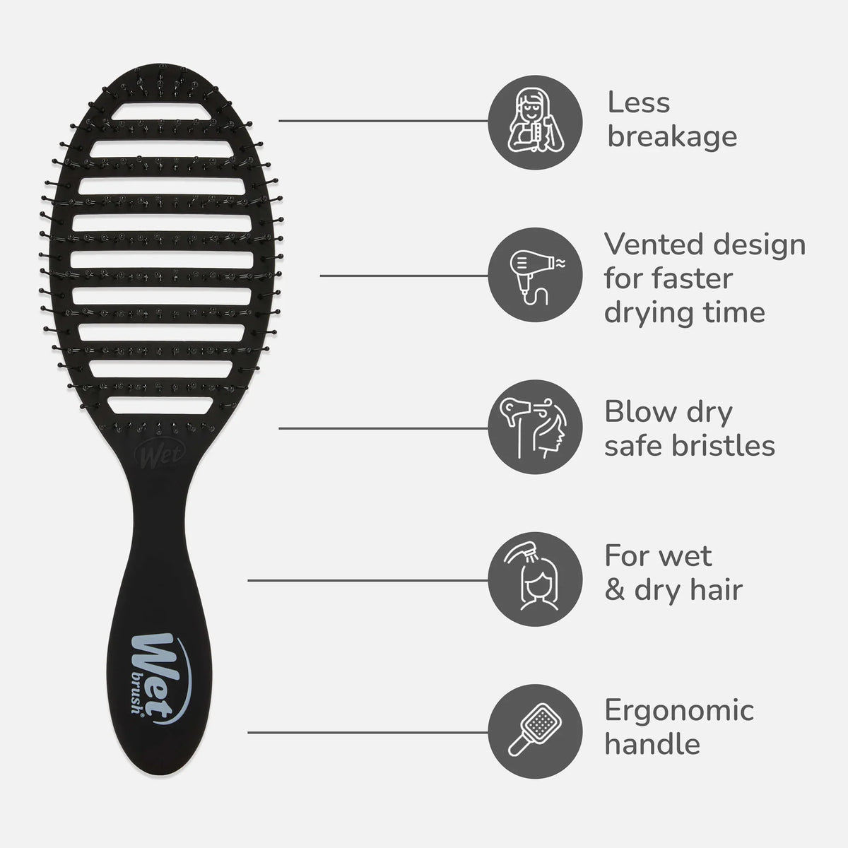 Wet Brush - Speed Dry Detangler Frost Black