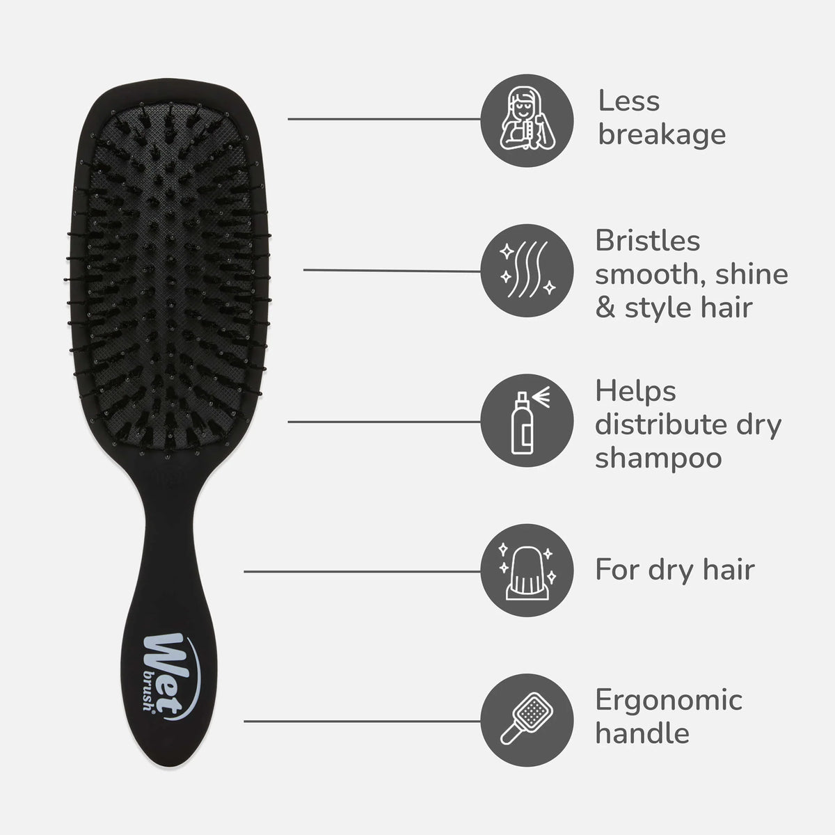 Wet Brush - Original Smooth Styler Detangler Frost Black