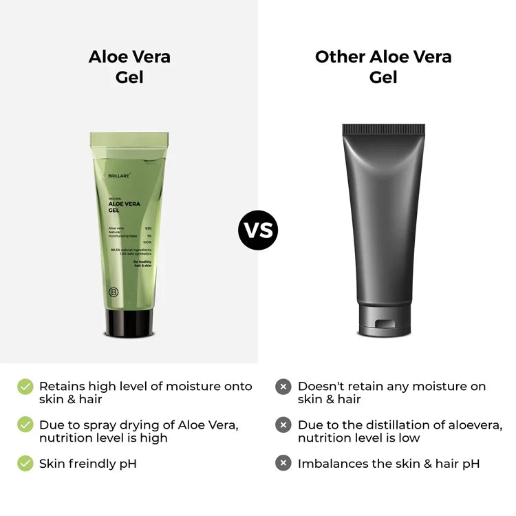 Brillare - Mini Pure Aloe Vera Gel For Nourished Hair & Skin 20ml - Nexus hair
