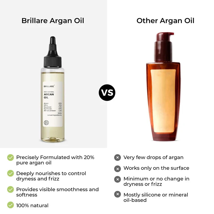 Brillare - Argan Hair Oil For Dry, Frizzy Hair 100ml - Nexus hair