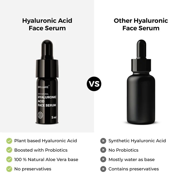 Brillare - Mini Hyaluronic Acid Face Serum For Youthful Skin 5ml - Nexus hair