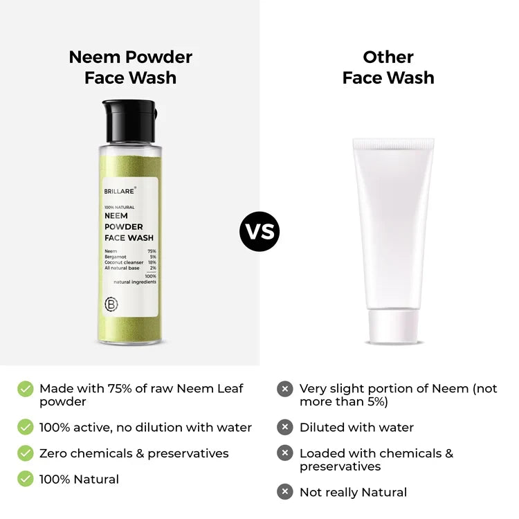 Brillare - Neem Powder Face Wash For Acne Prone Skin, 30g - Nexus hair