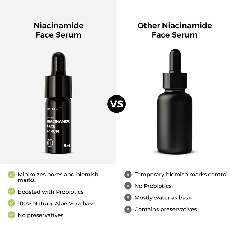 Brillare - Mini Niacinamide Face Serum For Smooth, Glowing Skin 5ml - Nexus hair