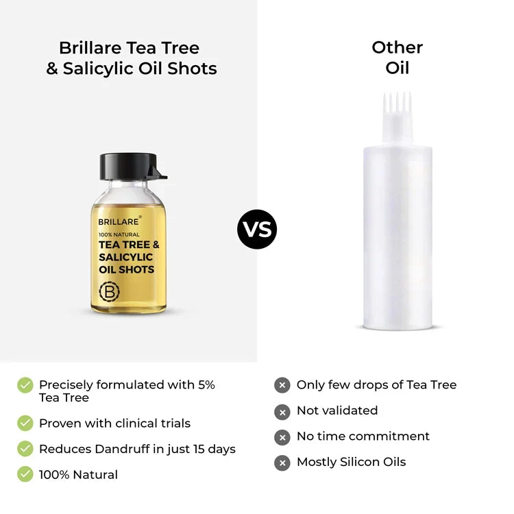 Brillare - Tea Tree & Salicylic Oil Shots For Dandruff Control 6ml X 8 - Nexus hair