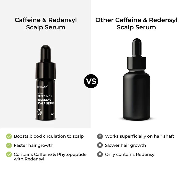 Brillare - Mini Caffeine & Redensyl Scalp Serum For Hair Growth 5ml - Nexus hair