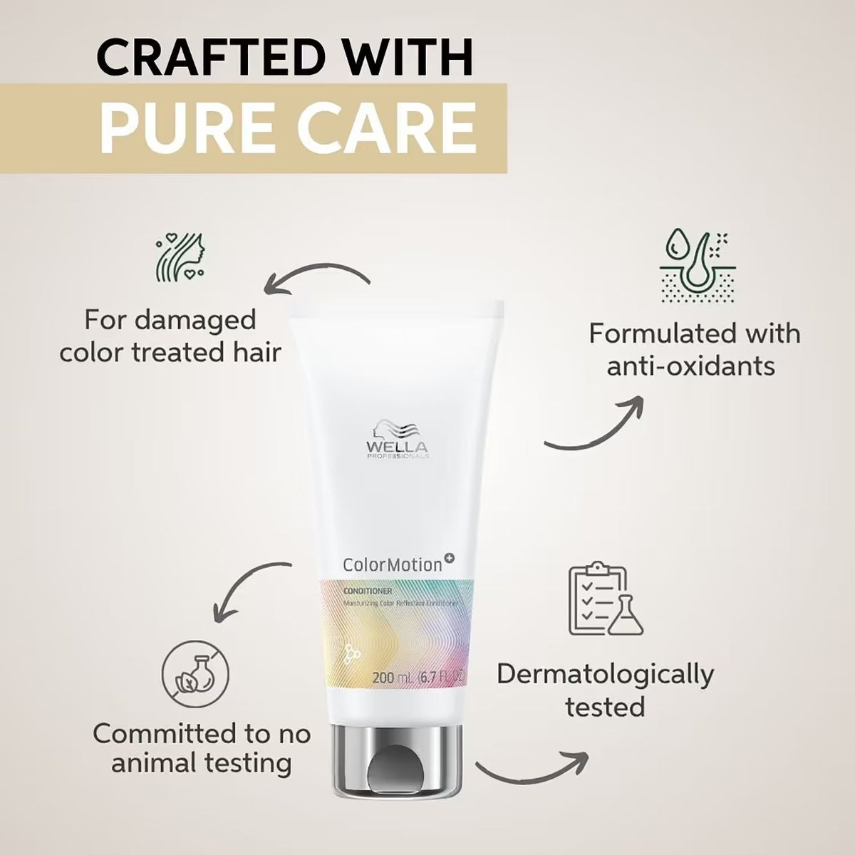 Wella Professionals - Premium Care ColorMotion+ Shampoo 250ml & Conditioner 200ml Duo Bundle
