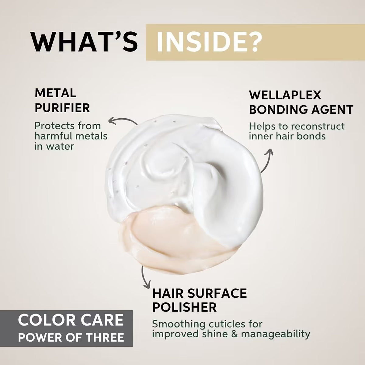 Wella Professionals - Premium Care ColorMotion+ Shampoo & Conditioner Duo 1000ml Bundle