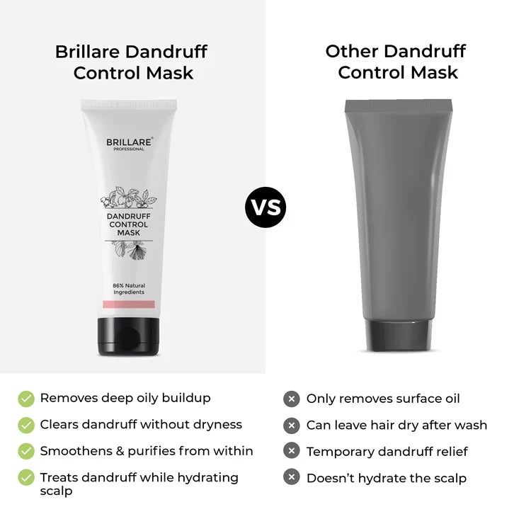 Brillare - Dandruff Control Conditioner For Itchy, Flaky Scalp 125g - Nexus hair