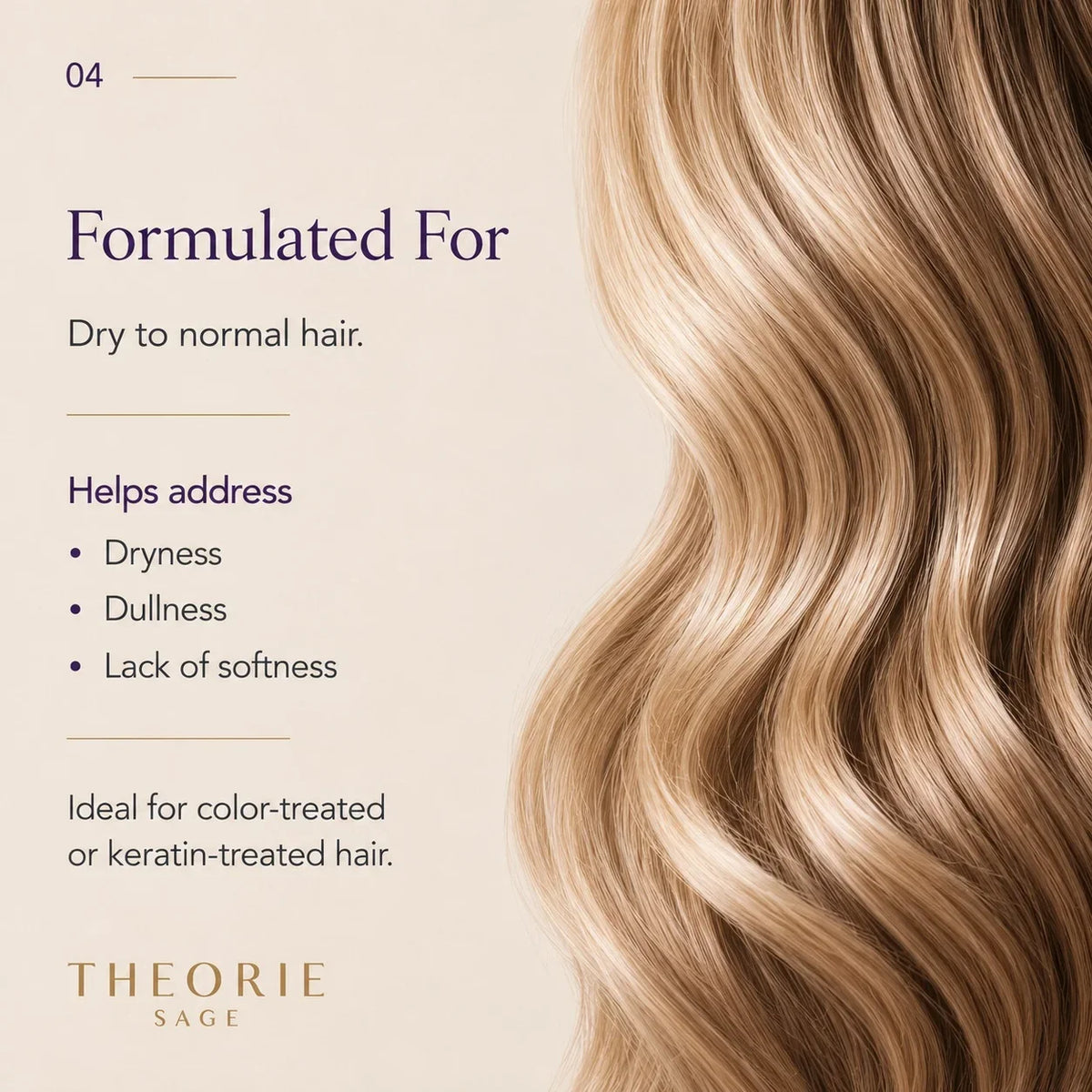 Theorie - Amber Rose Hydrating Shampoo + Conditioner Set 90ml