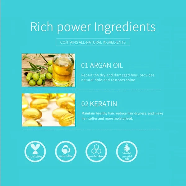 Beaver - Argan & Keratin Serum 100ml