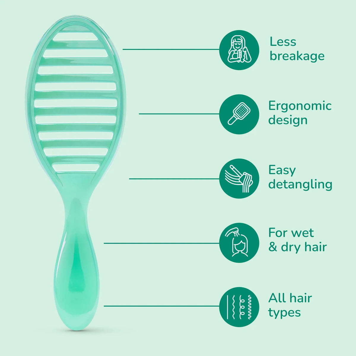 Wet Brush - Speed Dry Detangler Prismatic Glow Green