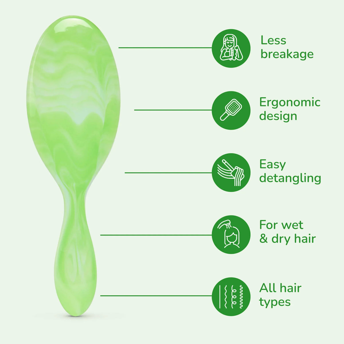 Wet Brush - Summer Treat Detangler Key Lime