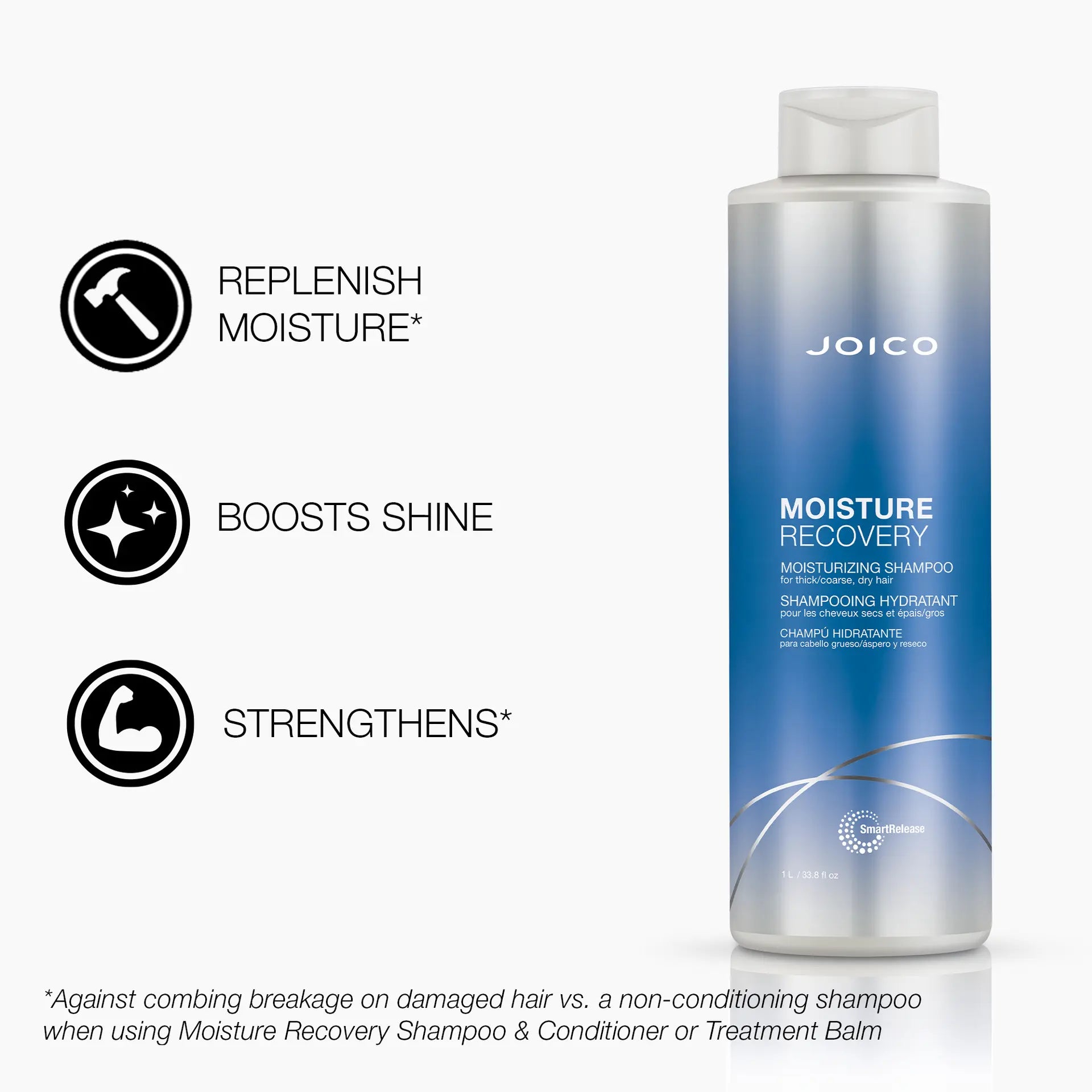 Joico - Moisture Recovery Shampoo 1000ml