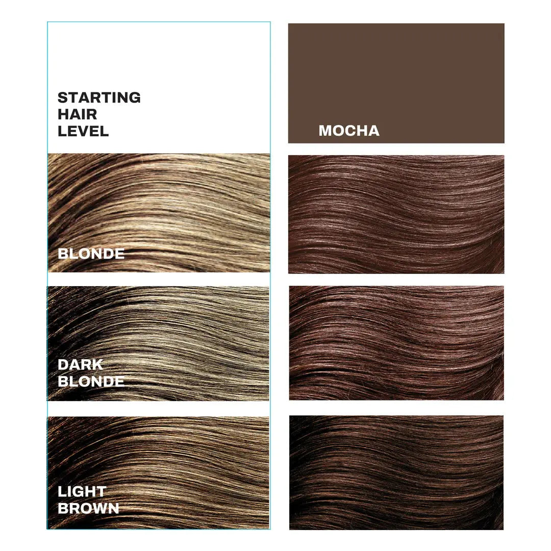 Keracolor - Treatment Masque Mocha 325ml - Nexus hair