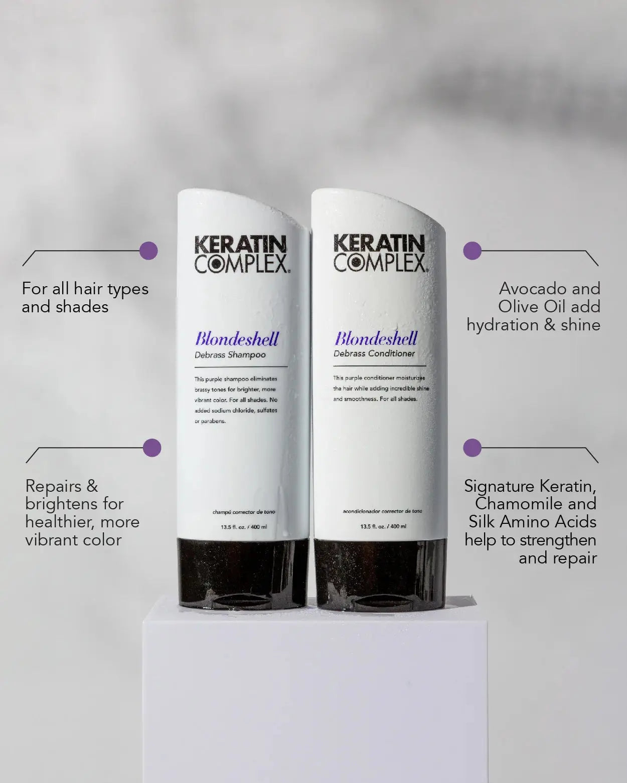 Keratin Complex - Blondeshell Shampoo 400ml