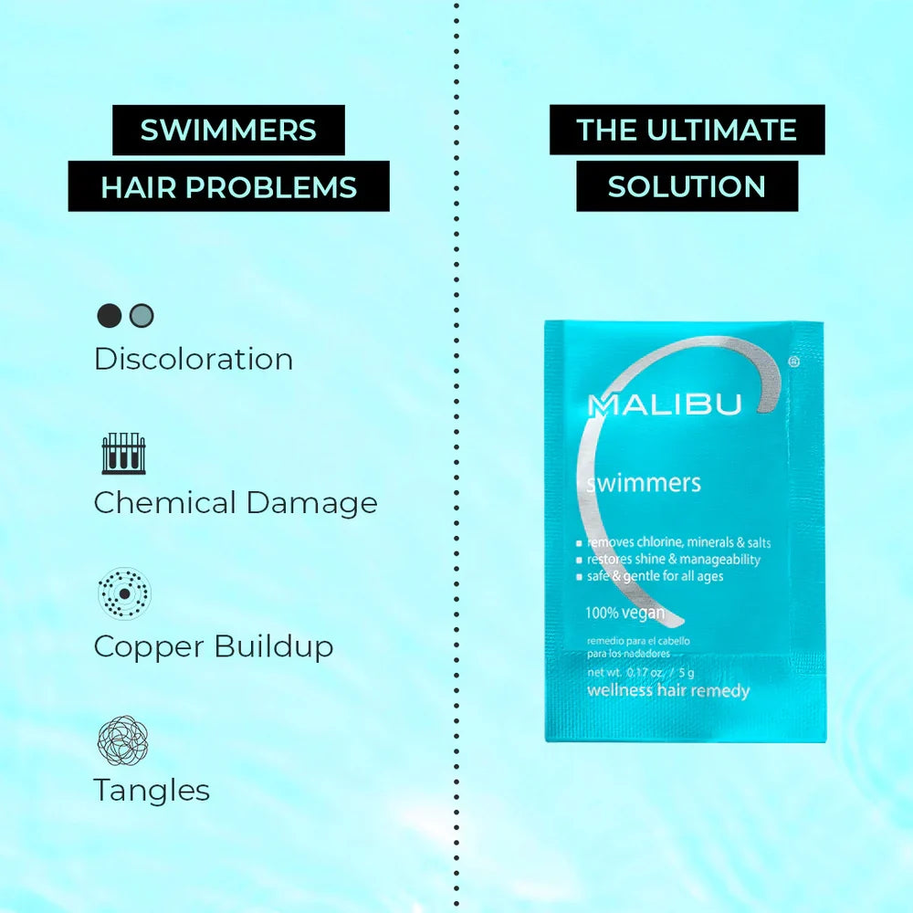 Malibu C - Swimmers Sachet 5g