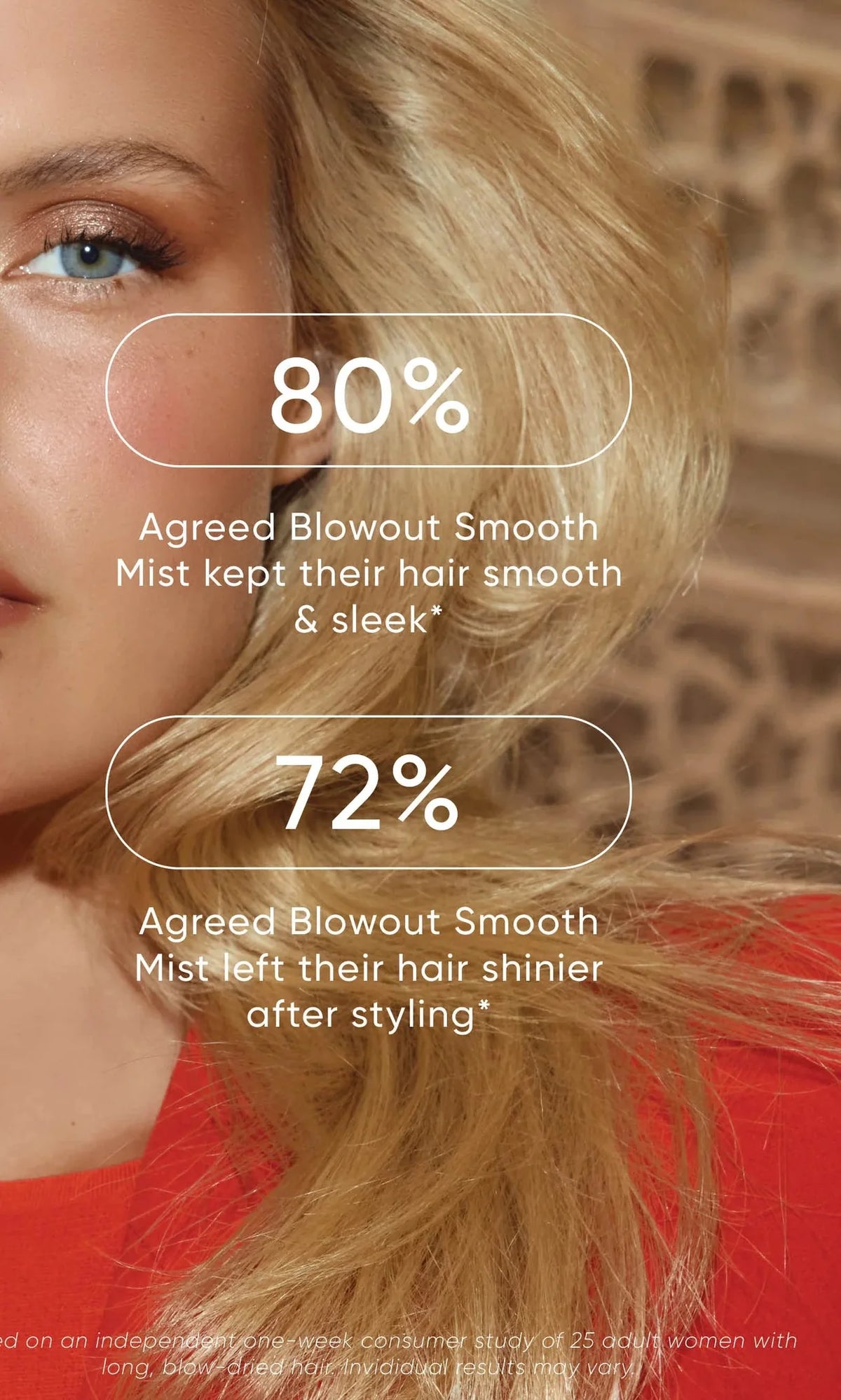 Nak Hair - Signature Blowout Smooth Mist 250ml