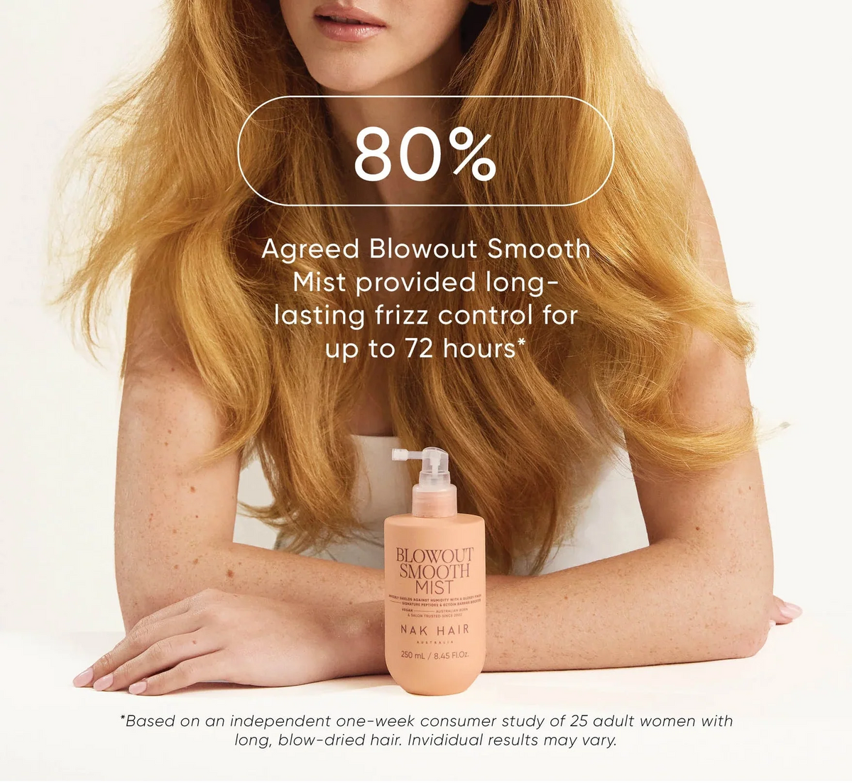 Nak Hair - Signature Blowout Smooth Mist 250ml