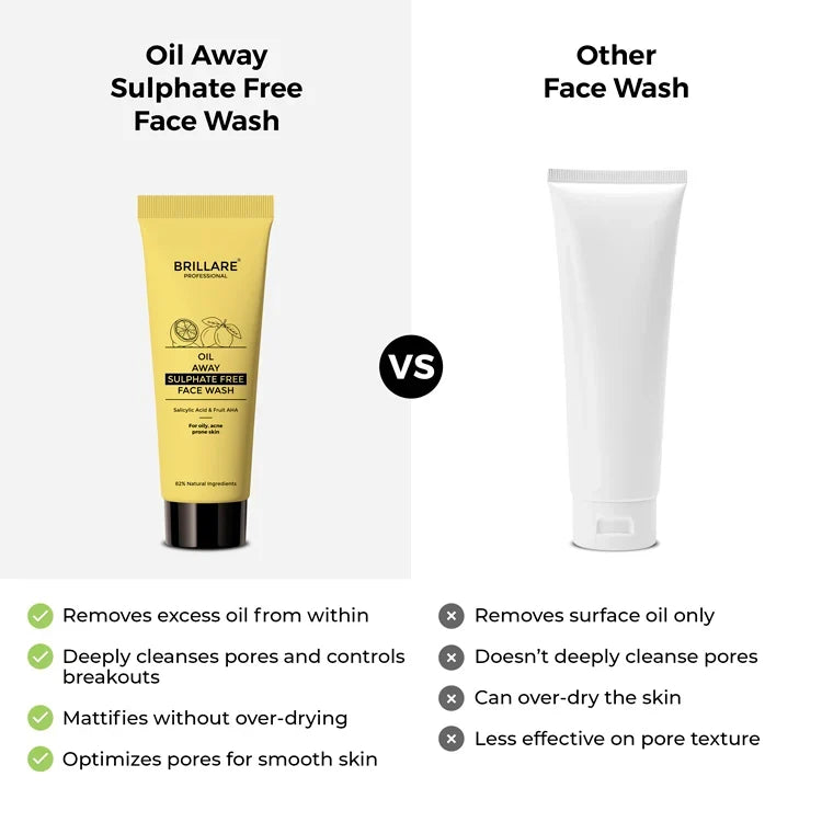 Brillare - Mini Oil Away Face Wash For Oily, Acne Prone Skin 20ml - Nexus hair