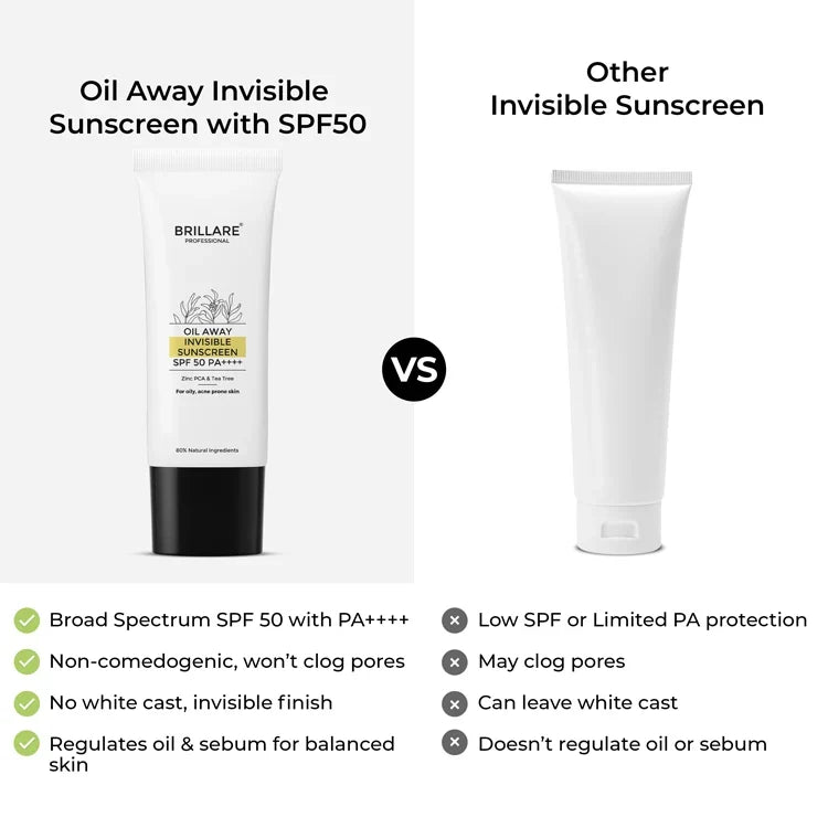 Brillare - Oil Away Invisible Sunscreen With SPF50 50g - Nexus hair