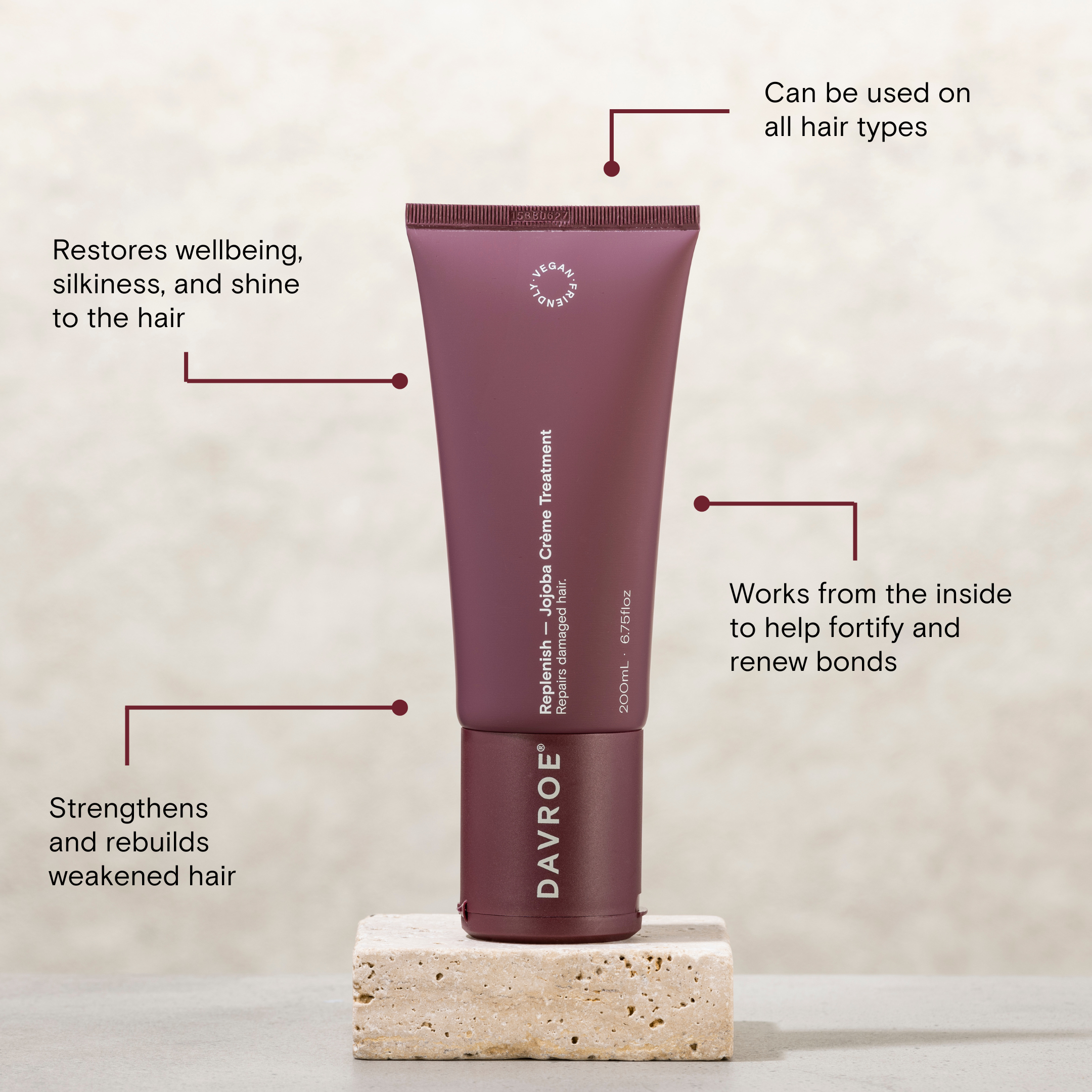 Davroe - Replenish Treatment 50ml