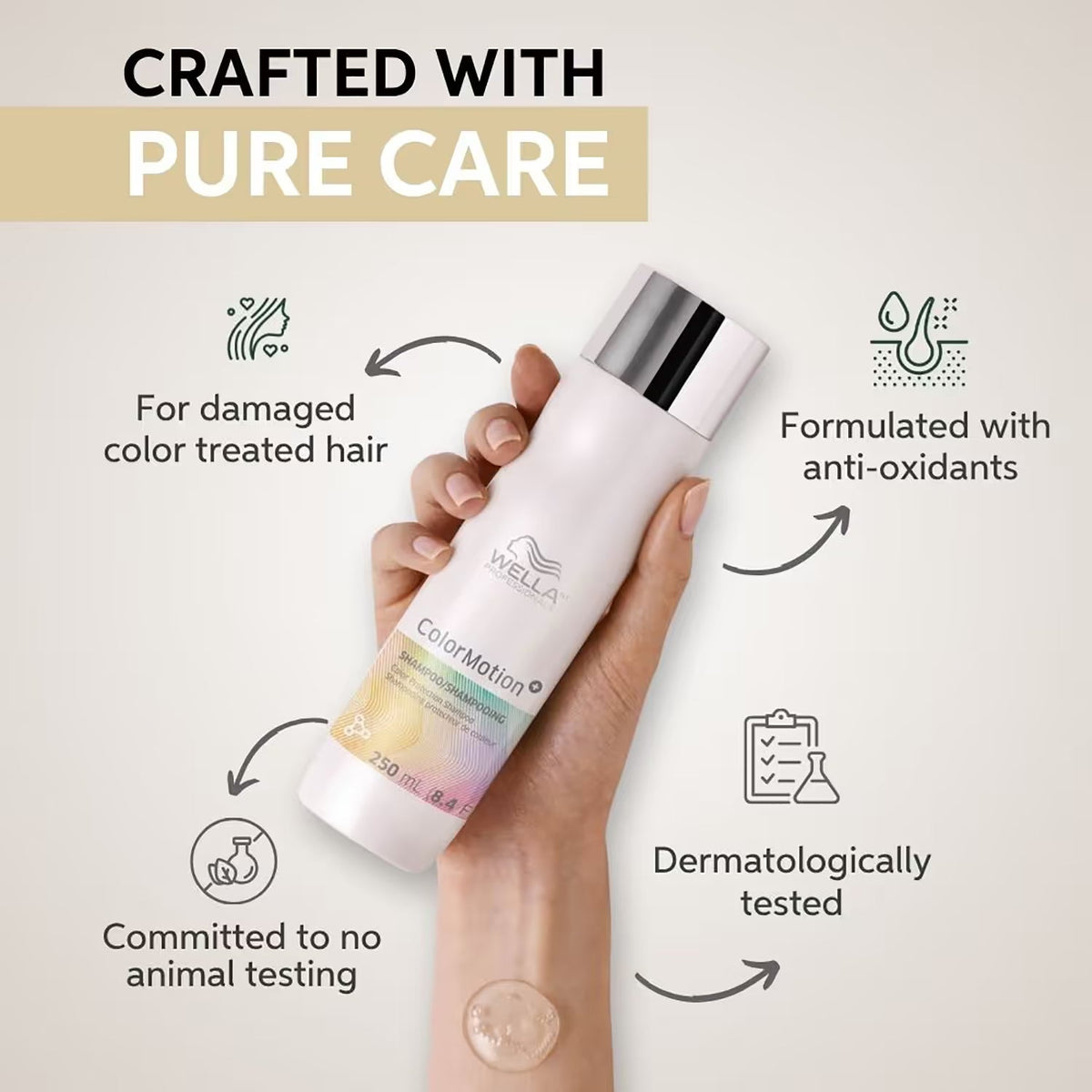 Wella Professionals - Premium Care ColorMotion+ Shampoo 250ml, Conditioner 200ml & Mask 150mlTrio Bundle