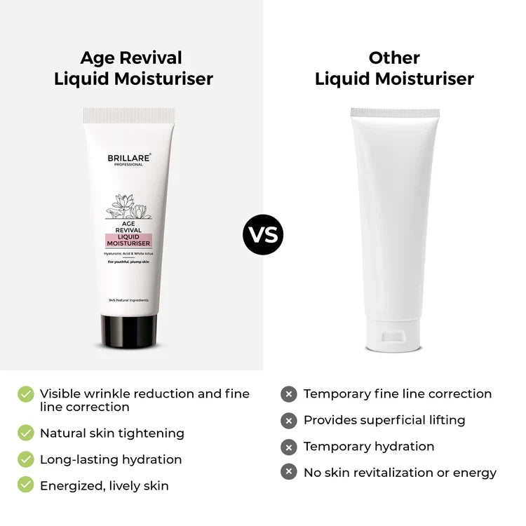 Brillare - Mini Age Revival Moisturiser For Ageing Skin 20ml - Nexus hair