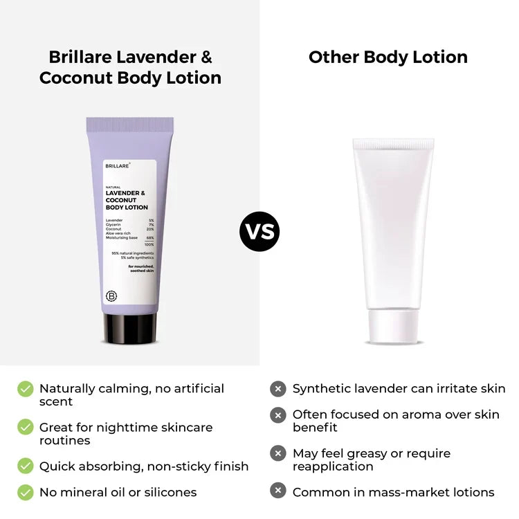 Brillare - Mini Lavender & Coconut Body Lotion 20ml - Nexus hair