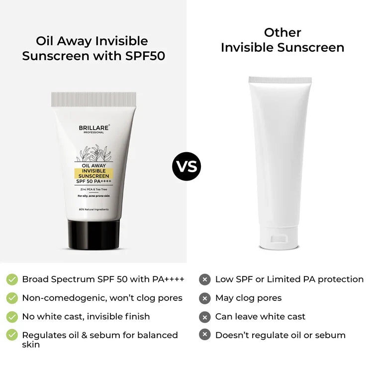Brillare - Mini Oil Away Invisible Sunscreen with SPF50 10g - Nexus hair
