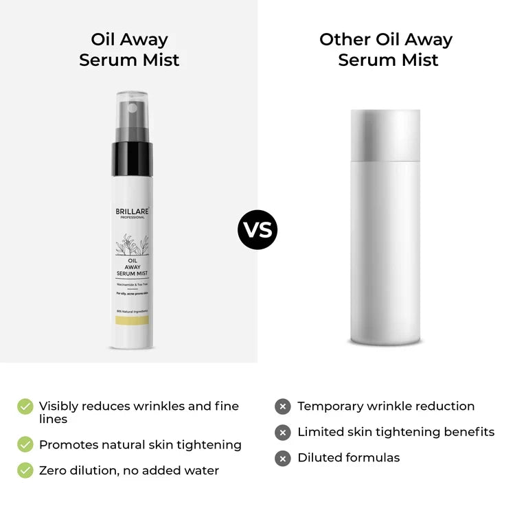 Brillare - Mini Oil Away Serum Mist For Acne Prone Skin 10ml - Nexus hair