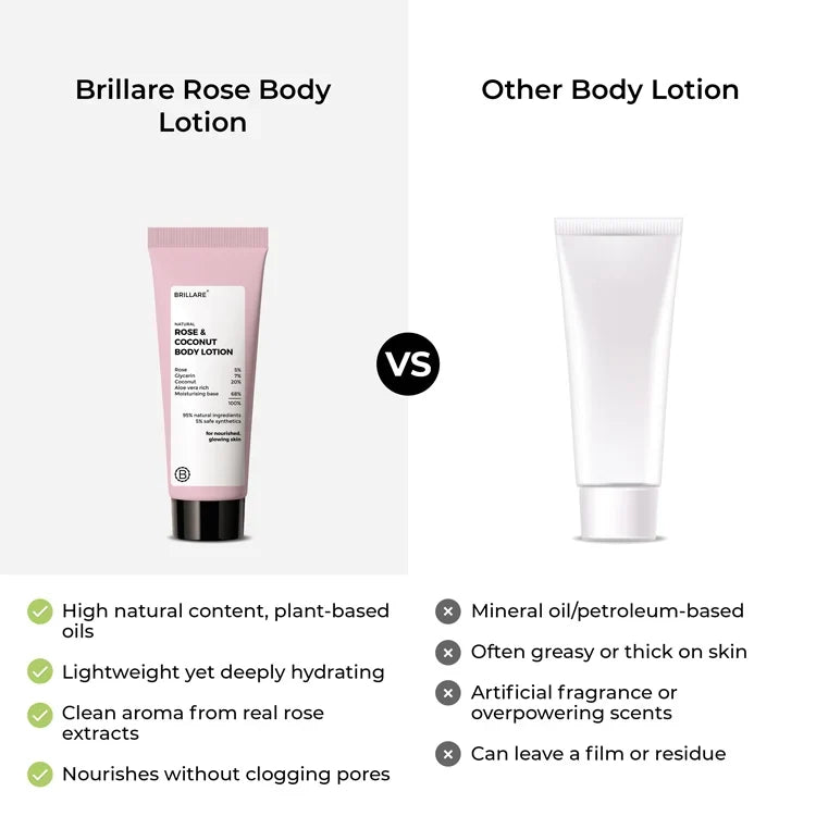 Brillare - Mini Rose & Coconut Body Lotion 20ml - Nexus hair