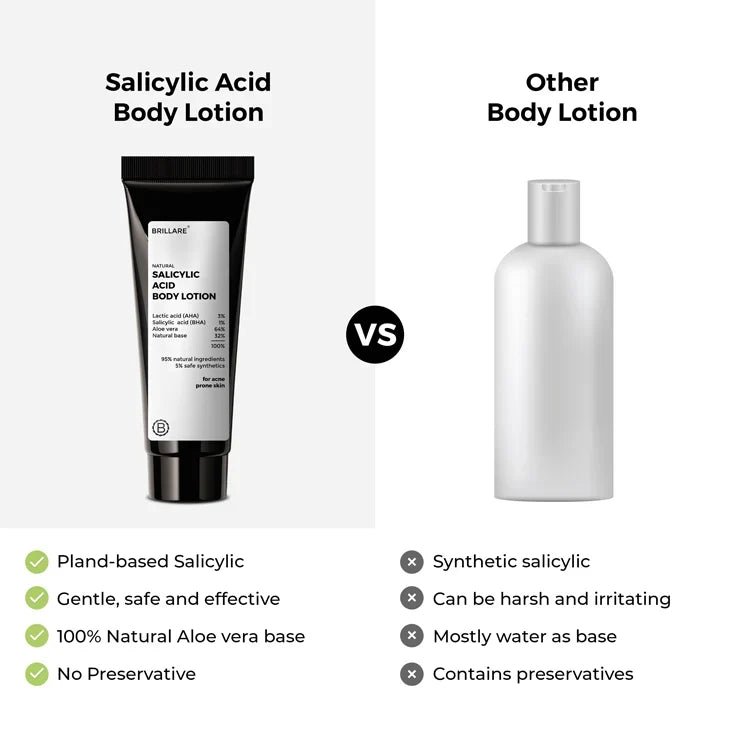 Brillare - Mini Salicylic Acid Body Lotion For Acne-Prone Skin 20ml - Nexus hair