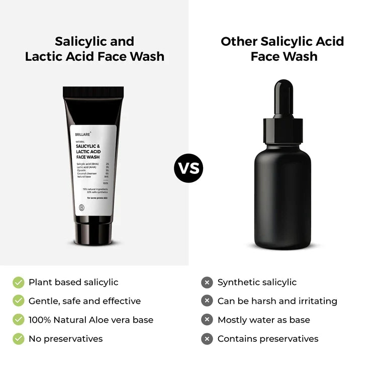 Brillare - Mini Salicylic & Lactic Acid Face Wash For Acne Prone Skin 20ml - Nexus hair