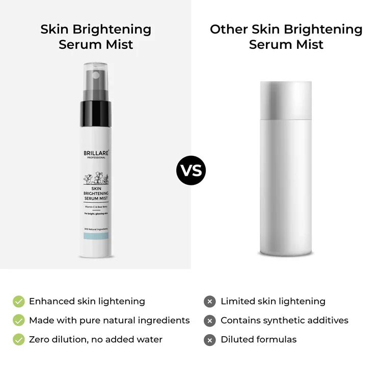 Brillare - Mini Skin Brightening Serum Mist For Pigmented Skin 10ml - Nexus hair