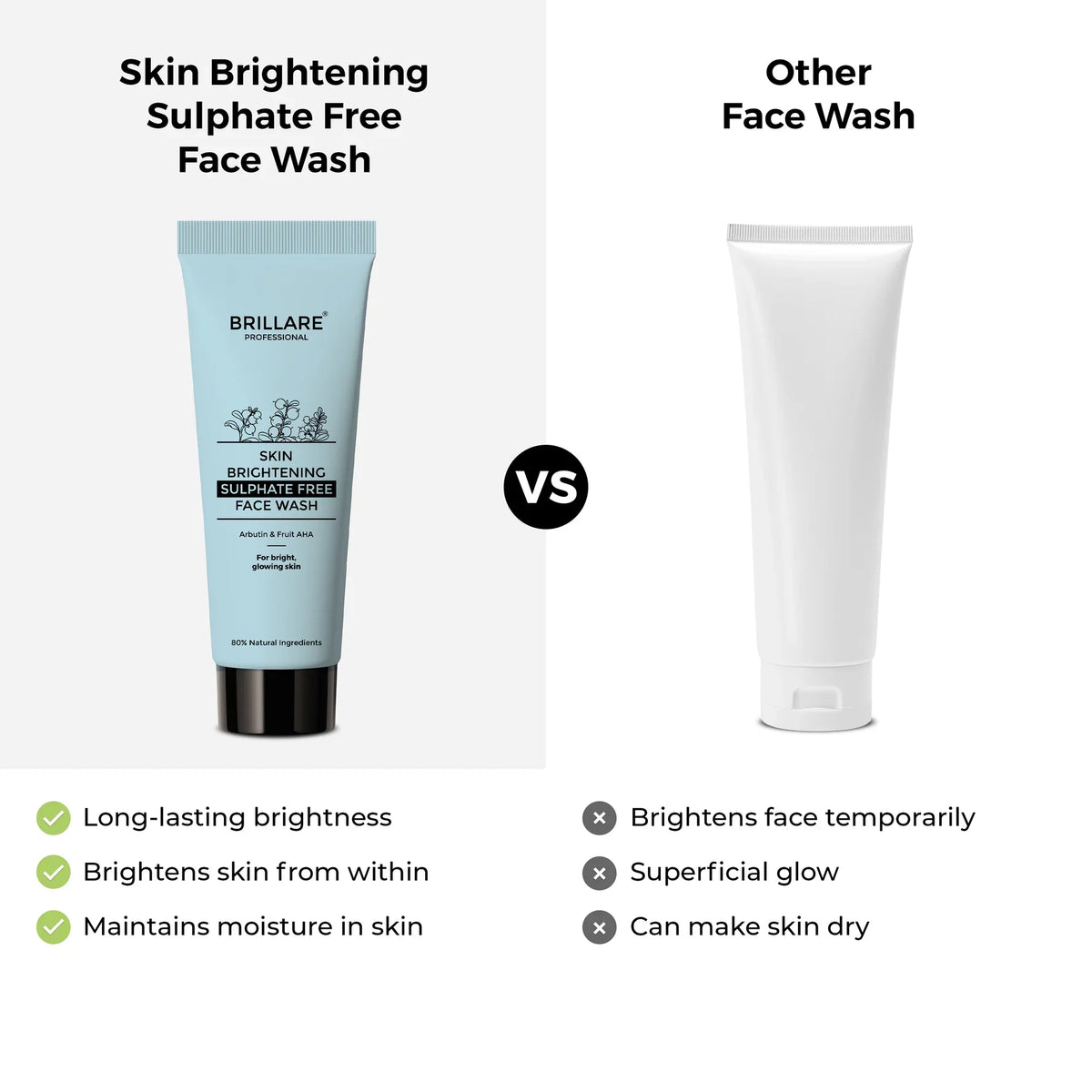 Brillare - Mini Skin Brightening Face Wash For Reducing Pigmentation 20ml - Nexus hair