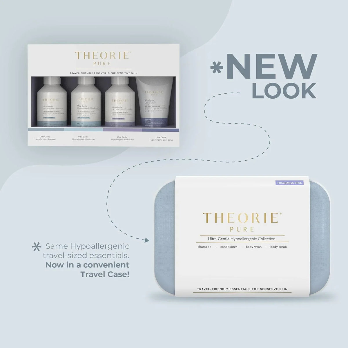 Theorie - Ultra Gentle Hypoallergenic Travel Kit 4pc