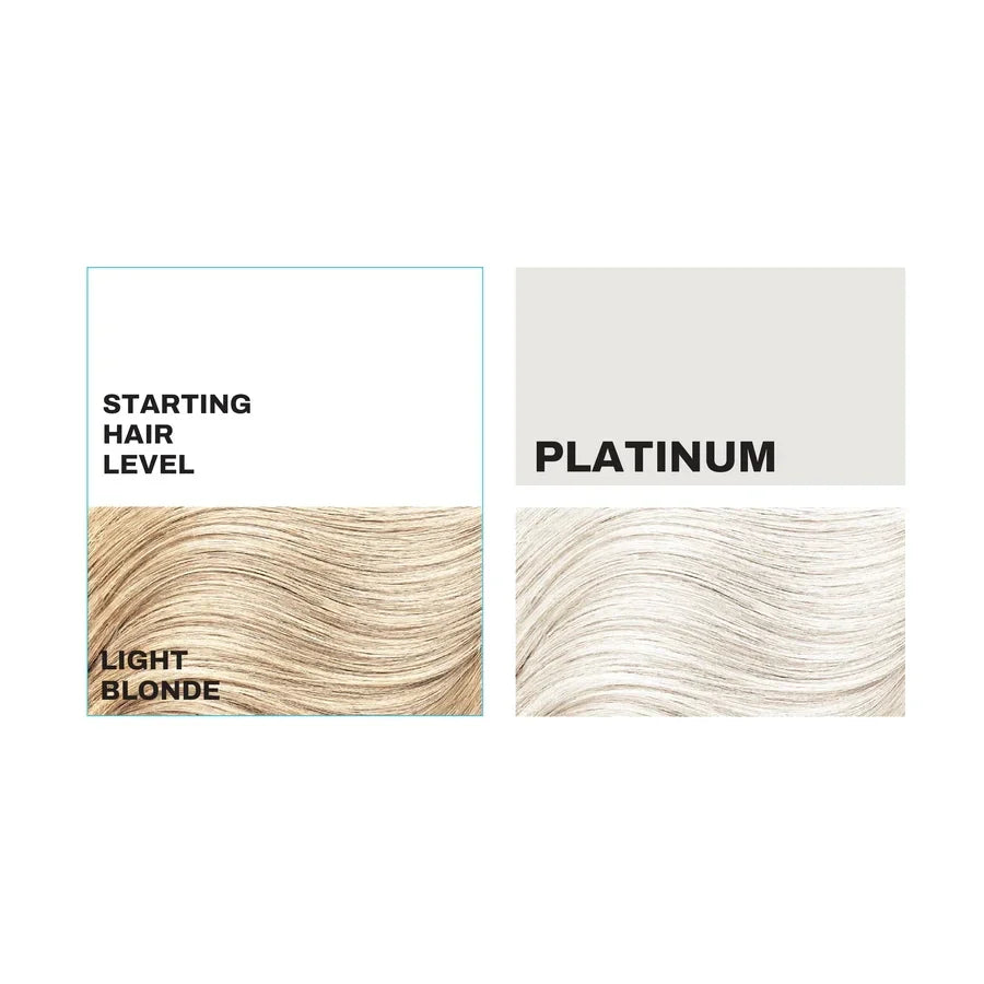 Keracolor - Treatment Masque Platinum 325ml