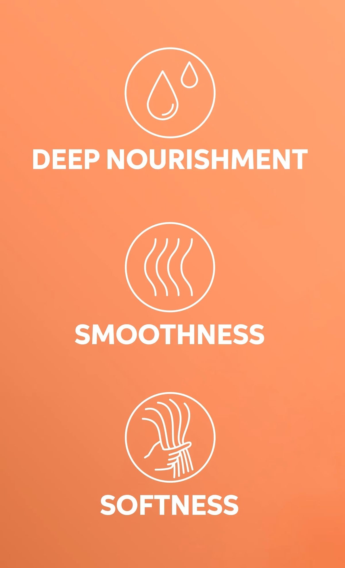Wella Professionals - Invigo Nutri-Enrich Deep Nourishing Shampoo, Conditioner & Mask Big Trio Bundle