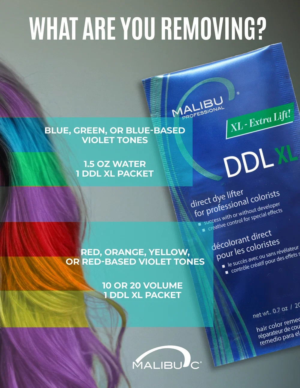 Malibu C - Direct Dye Lifter XL Sachet 20g