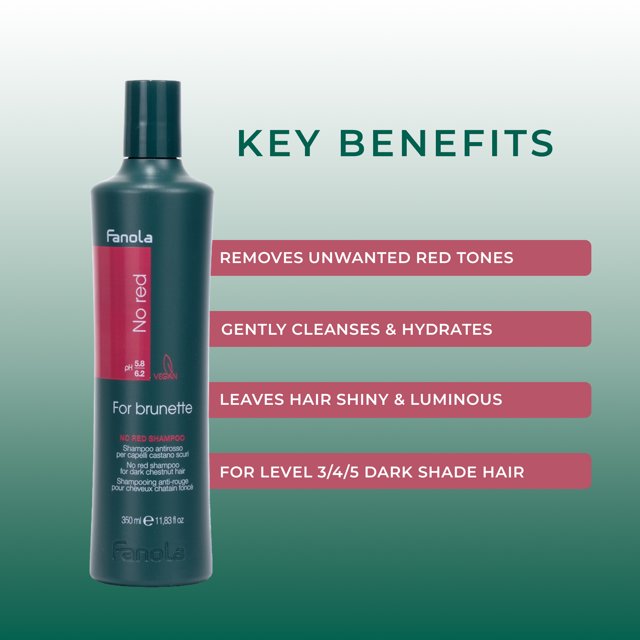 Fanola - No Red Shampoo 350ml