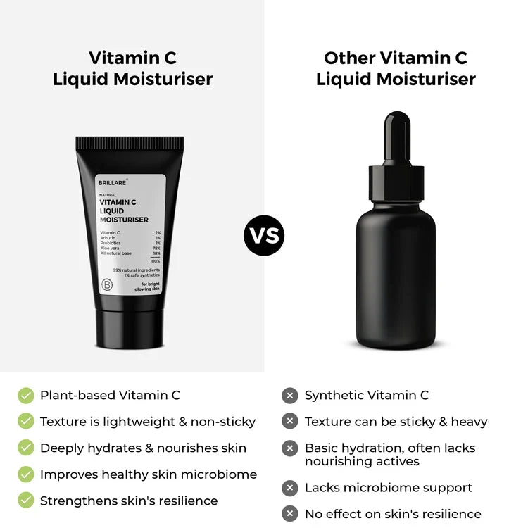Brillare - Mini Vitamin C Liquid Moisturizer For Bright, Glowing Skin 10ml - Nexus hair
