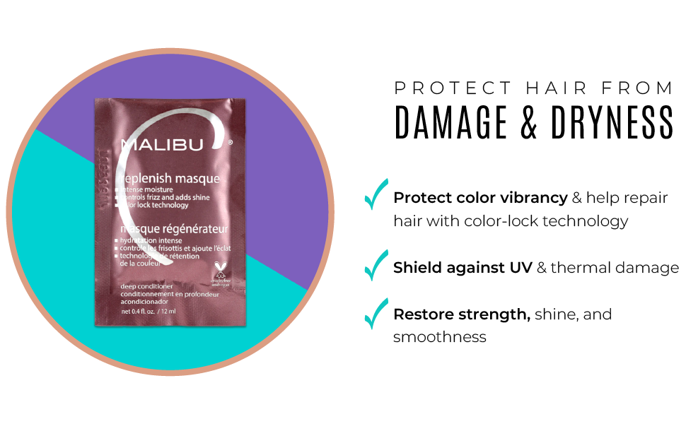Malibu C - Replenish Masque 1pc