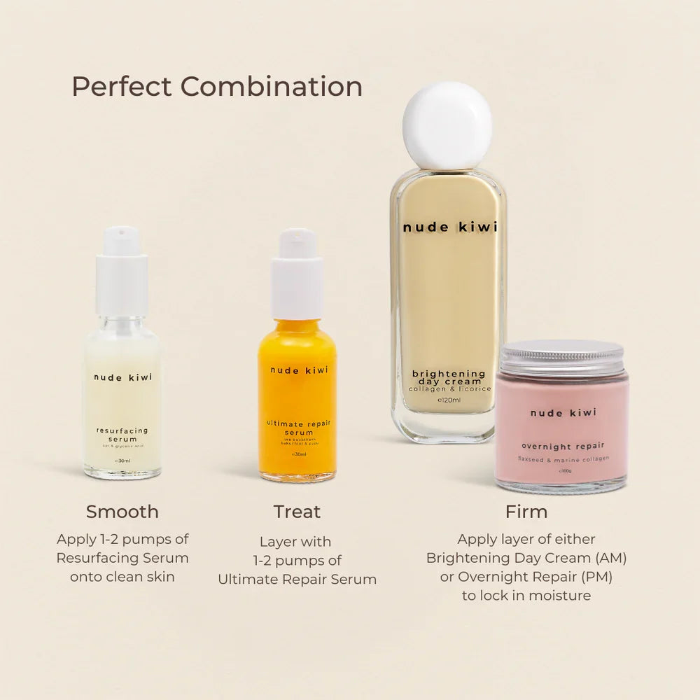 Nude Kiwi - Resurfacing Serum 30ml