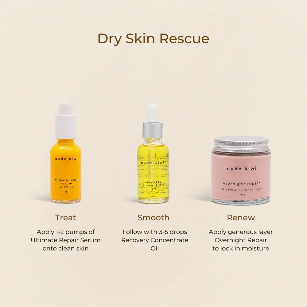 Nude Kiwi - Recovery Concentrate Oil 30ml