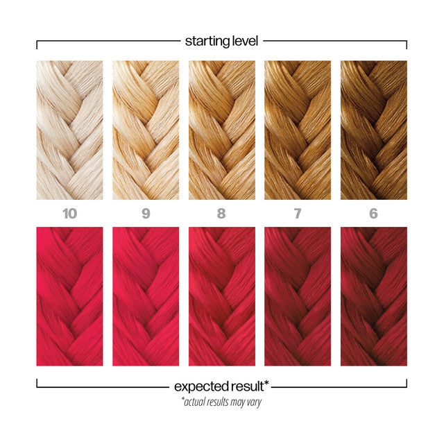Danger Jones - Semi Permanent Hair Colour Checkmate Red 118ml