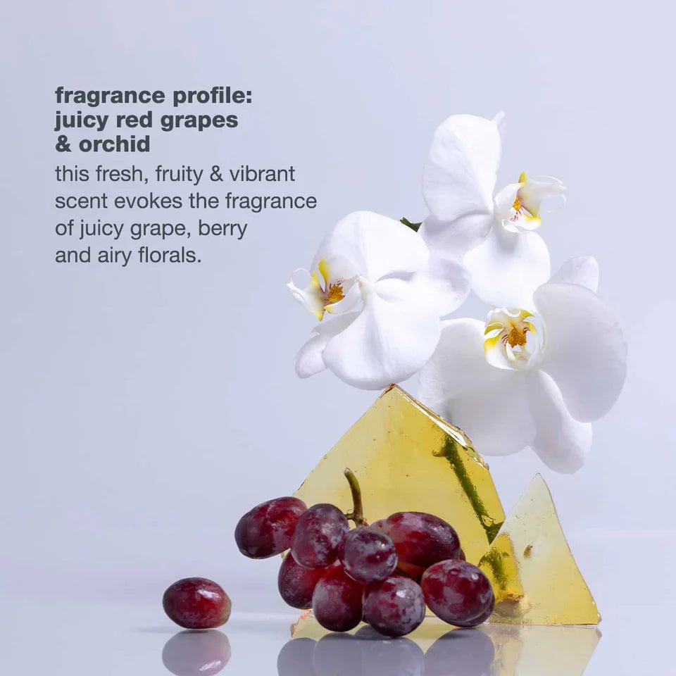 Milk Shake Icy Blonde shampoo fragrance profile