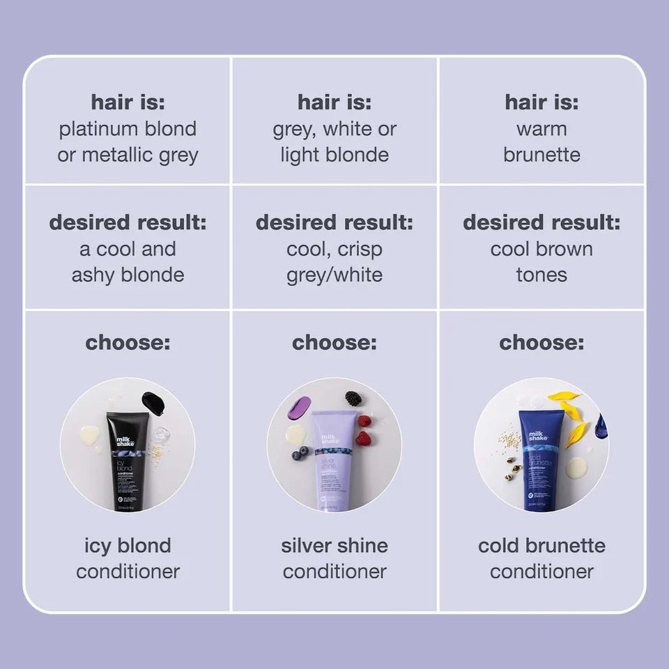 Milk Shake - Silver Shine Conditioner 250ml