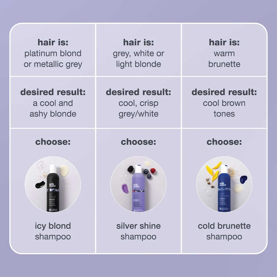 Milk Shake - Silver Shine Shampoo 300ml